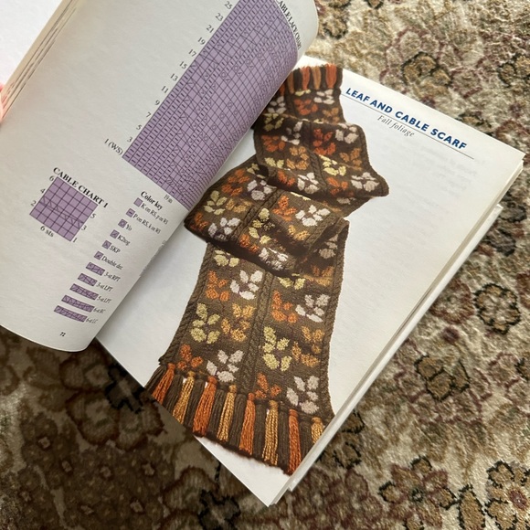 GONE - Picture 5 of 8